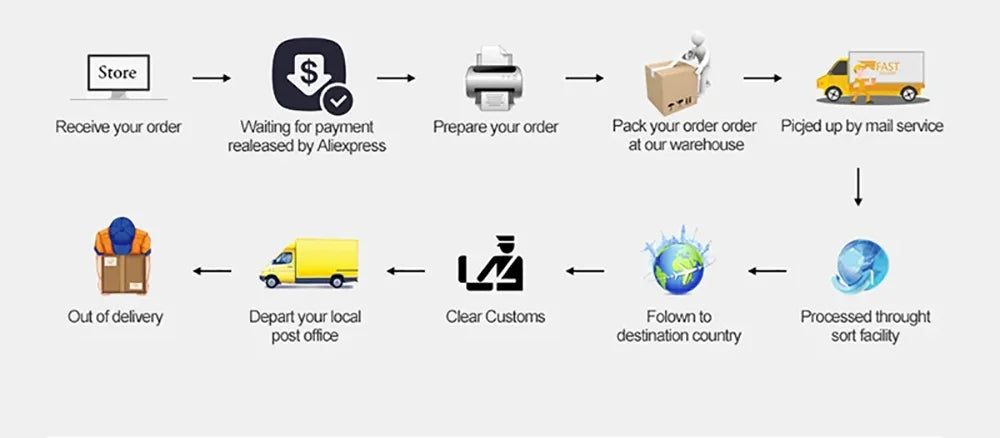 Personalized Name Action Keychain Customized Jewelry Taekwondo Actions Stainless Steel Keychain Gifts for Teachers Students